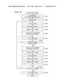 POWER SUPPLY APPARATUS AND METHOD diagram and image