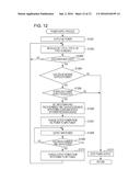 POWER SUPPLY APPARATUS AND METHOD diagram and image