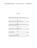 DOUBLE STATOR AND MOTOR COMPRISING SAME diagram and image