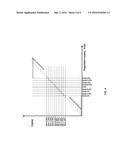 DC-DC CONVERTER WITH DIGITAL CURRENT SENSING diagram and image