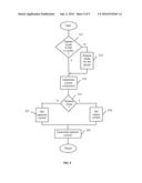 DC-DC CONVERTER WITH DIGITAL CURRENT SENSING diagram and image