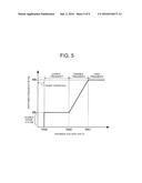 SWITCHING POWER SUPPLY DEVICE diagram and image