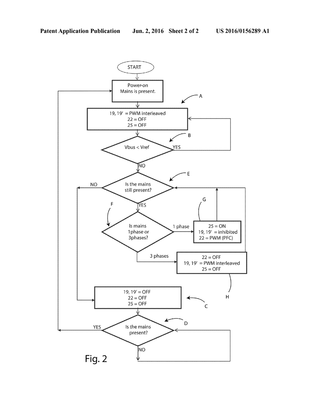 DRIVING APPARATUS FOR AN ELECTRIC MOTOR, A METHOD FOR ACTUATION THEREOF     AND A MOTOR UNIT WHICH COMPRISES THE DRIVING APPARATUS - diagram, schematic, and image 03