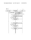 MOTOR DRIVE CONTROLLER AND METHOD FOR DETECTING ROTATION STATE diagram and image