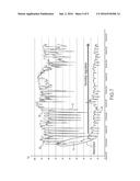 SOLAR MODULE WITH SIMPLIFIED HUMIDITY LEVEL REGULATION diagram and image