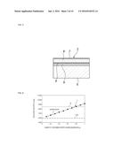 PIEZOELECTRIC RESONATOR AND METHOD FOR MANUFACTURING THE SAME diagram and image