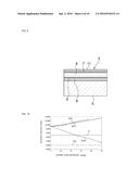 PIEZOELECTRIC RESONATOR AND METHOD FOR MANUFACTURING THE SAME diagram and image