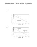 PIEZOELECTRIC RESONATOR AND METHOD FOR MANUFACTURING THE SAME diagram and image