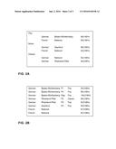 FAST PRE-STATION LIST REPRESENTATION IN A SINGLE FM TUNER SYSTEM diagram and image