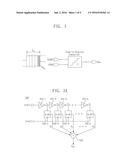 TIME-TO-DIGITAL CONVERTER USING STOCHASTIC PHASE INTERPOLATION diagram and image