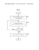 DATA PROCESSING DEVICE AND DATA PROCESSING METHOD diagram and image