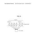 DATA PROCESSING DEVICE AND DATA PROCESSING METHOD diagram and image