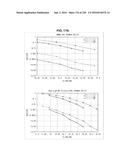 DATA PROCESSING DEVICE AND DATA PROCESSING METHOD diagram and image