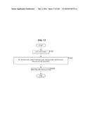 DATA PROCESSING DEVICE AND DATA PROCESSING METHOD diagram and image