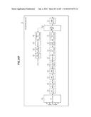 DATA PROCESSING DEVICE AND DATA PROCESSING METHOD diagram and image