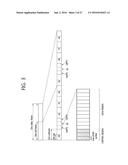 USER EQUIPMENT COMPRISING A TRANSCEIVER CAPABLE OF REMOVING     SELF-INTERFERENCE AND METHOD THEREFOR diagram and image