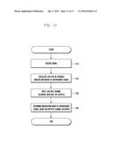 METHODS AND APPARATUS FOR TRANSMITTING AND RECEIVING SIGNAL BY USING     MODULATION ORDER OF INTERFERENCE SIGNAL diagram and image