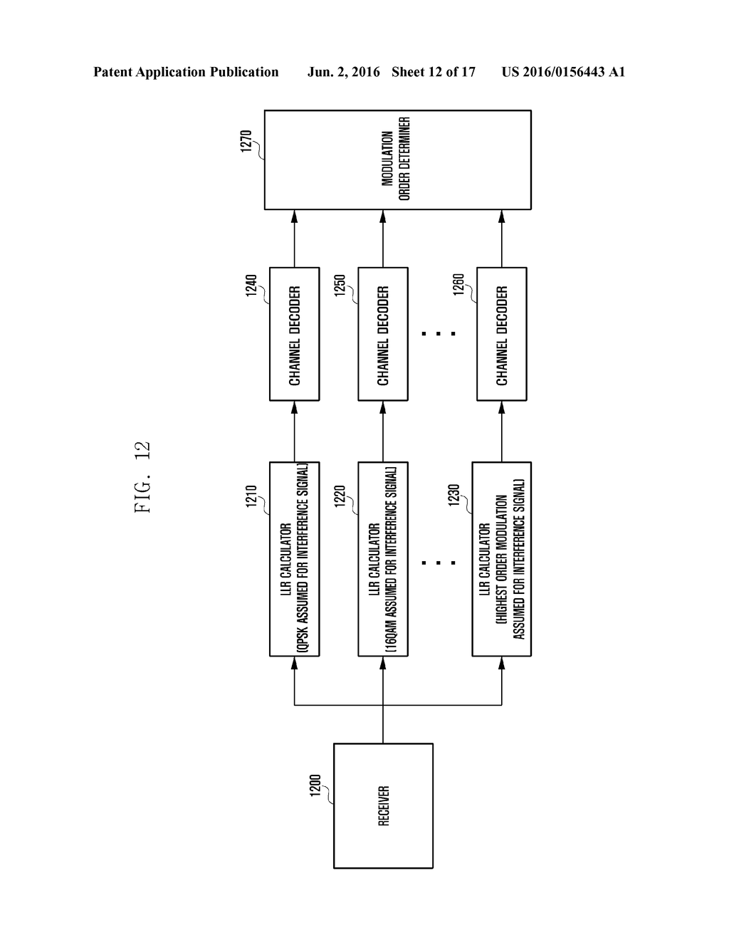 METHODS AND APPARATUS FOR TRANSMITTING AND RECEIVING SIGNAL BY USING     MODULATION ORDER OF INTERFERENCE SIGNAL - diagram, schematic, and image 13