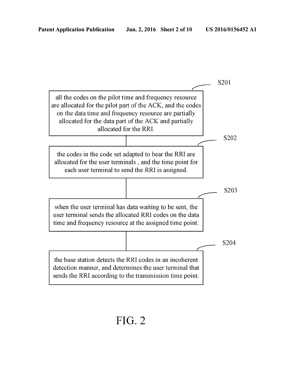 METHOD AND APPARATUS FOR ALLOCATING AND TRANSMITTING TIME AND FREQUENCY     RESOURCE FOR RESOURCE REQUEST INDICATOR - diagram, schematic, and image 03