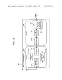 COMMUNICATION APPARATUS AND ESTIMATION METHOD diagram and image