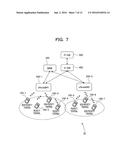 COMMUNICATION APPARATUS AND ESTIMATION METHOD diagram and image