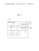 COMMUNICATION APPARATUS AND ESTIMATION METHOD diagram and image