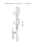 WIRELESS COMMUNICATION METHODS diagram and image