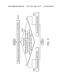 WIRELESS COMMUNICATION METHODS diagram and image