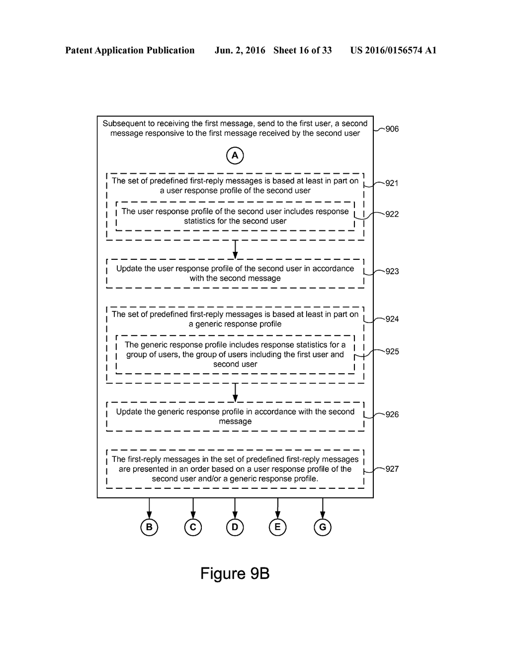 Device, Method, and Graphical User Interface for Lightweight Messaging - diagram, schematic, and image 17