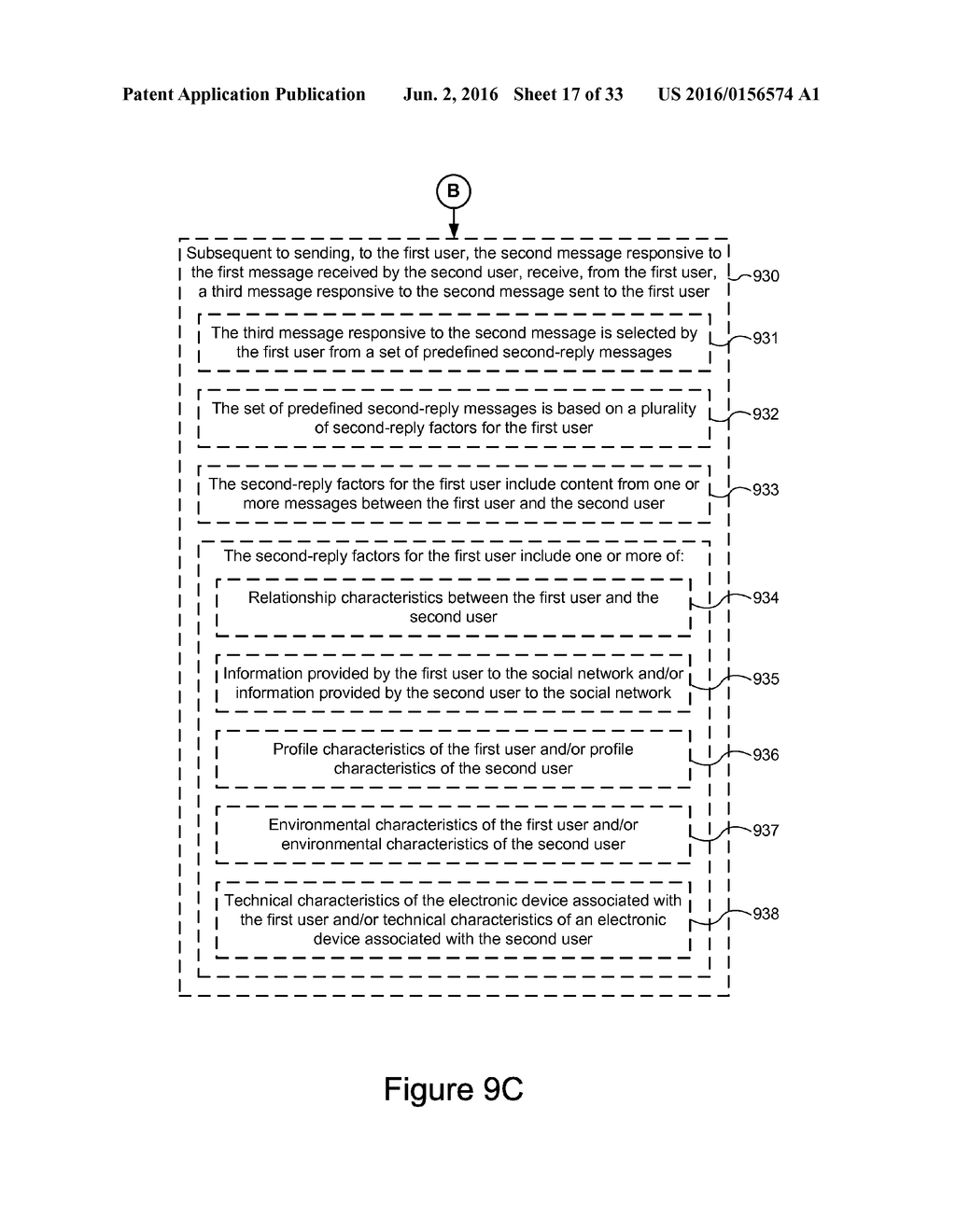 Device, Method, and Graphical User Interface for Lightweight Messaging - diagram, schematic, and image 18