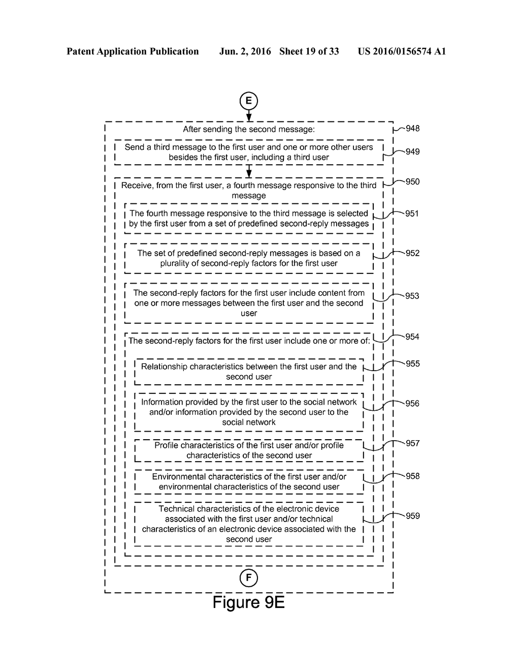 Device, Method, and Graphical User Interface for Lightweight Messaging - diagram, schematic, and image 20