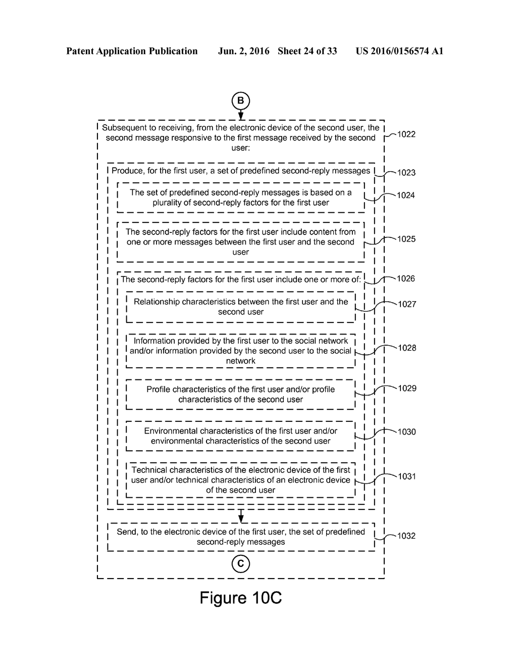 Device, Method, and Graphical User Interface for Lightweight Messaging - diagram, schematic, and image 25