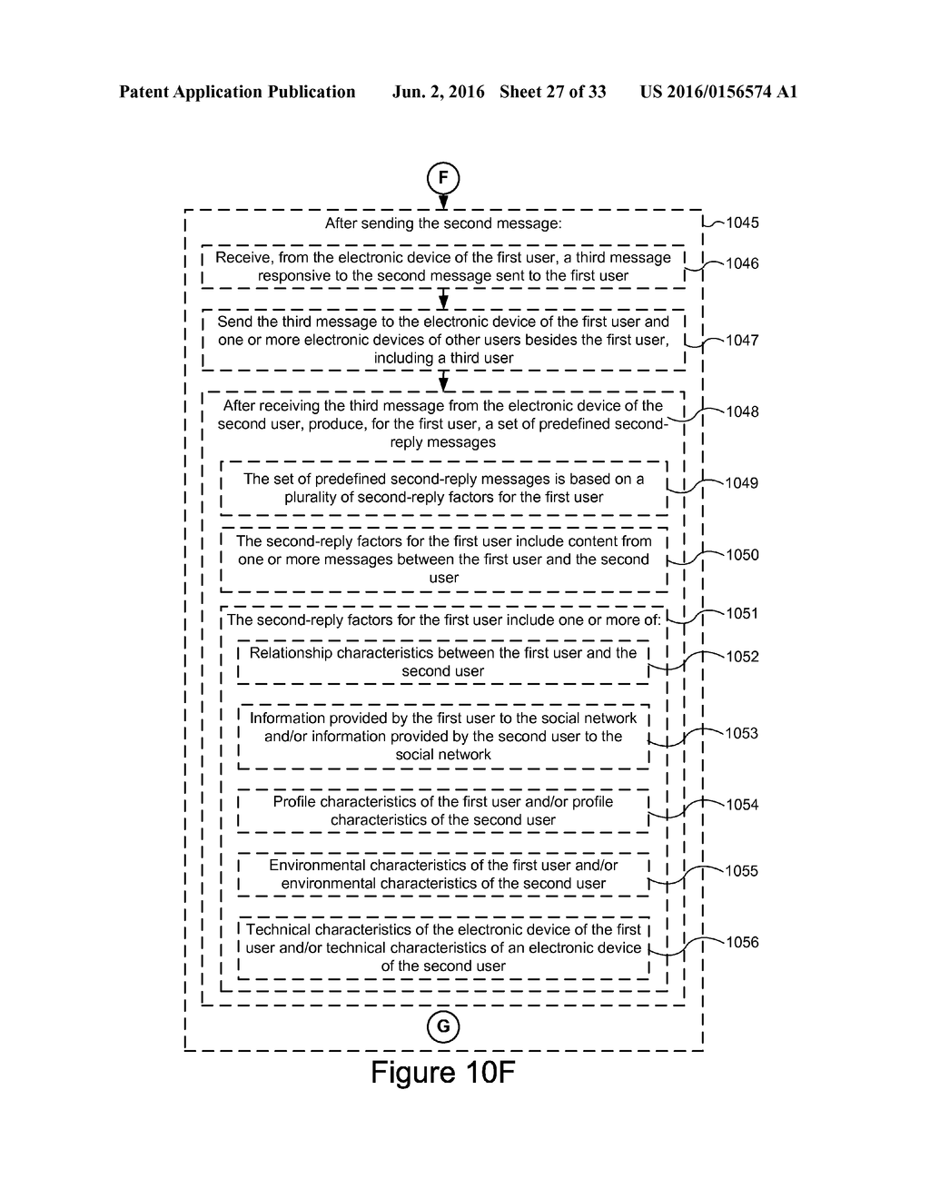 Device, Method, and Graphical User Interface for Lightweight Messaging - diagram, schematic, and image 28