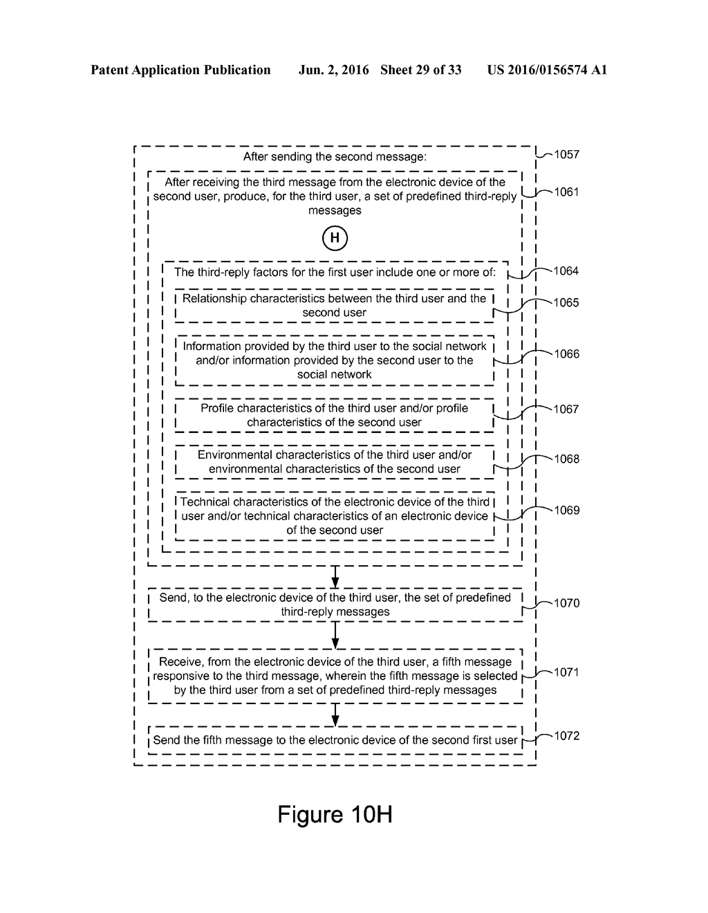 Device, Method, and Graphical User Interface for Lightweight Messaging - diagram, schematic, and image 30