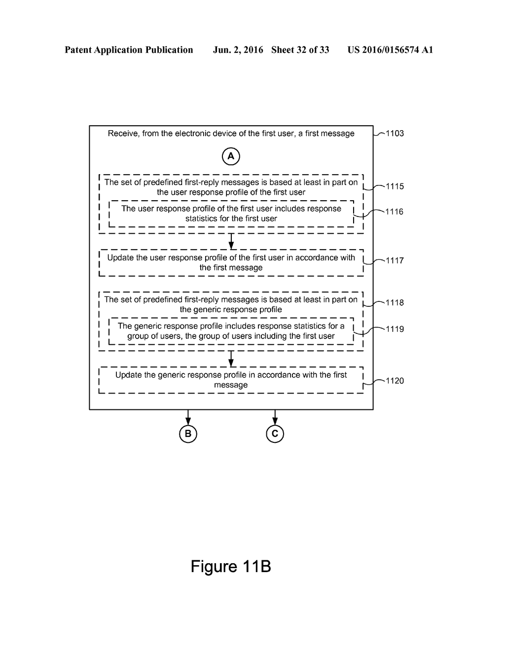 Device, Method, and Graphical User Interface for Lightweight Messaging - diagram, schematic, and image 33