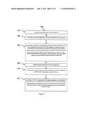 METHOD AND SYSTEM FOR CONTROLLING ACCESS TO WIRELESS APPARATUSES diagram and image