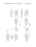 IDENTIFICATION OF POTENTIAL FRAUDULENT WEBSITE ACTIVITY diagram and image