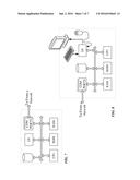 IDENTIFICATION OF POTENTIAL FRAUDULENT WEBSITE ACTIVITY diagram and image