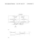 METHOD AND A DEVICE FOR SECURING A SIGNALLING SYSTEM NO. 7 INTERFACE diagram and image