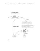 METHOD AND A DEVICE FOR SECURING A SIGNALLING SYSTEM NO. 7 INTERFACE diagram and image