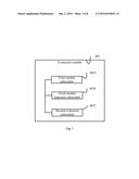 Method and Device for Identifying User Behavior diagram and image