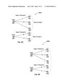 SYSTEM AND METHODS FOR MALWARE DETECTION USING LOG ANALYTICS FOR CHANNELS     AND SUPER CHANNELS diagram and image