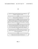 Methods, Systems and Media for Evaluating Layered Computer Security     Products diagram and image