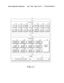 METHOD AND DEVICE FOR FUNCTION SHARING BETWEEN ELECTRONIC DEVICES diagram and image