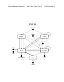 MANAGEMENT SYSTEM, TRANSMISSION SYSTEM, MANAGEMENT METHOD, AND     COMPUTER-READABLE RECORDING MEDIUM diagram and image