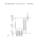 AUDIO SIGNAL QUALITY MEASUREMENT IN MOBILE DEVICE diagram and image