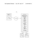 System and Method for the Management of Content on a Website (URL) through     a Device where all Content Originates from a Secured Content Management     System diagram and image