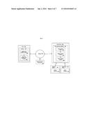 System and Method for the Management of Content on a Website (URL) through     a Device where all Content Originates from a Secured Content Management     System diagram and image