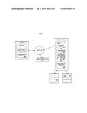 System and Method for the Management of Content on a Website (URL) through     a Device where all Content Originates from a Secured Content Management     System diagram and image