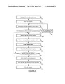 TRANSPARENT DEFERRED SPOOLING STORE AND FORWARD BASED ON STANDARD NEWTORK     SYSTEM AND CLIENT INTERFACE diagram and image